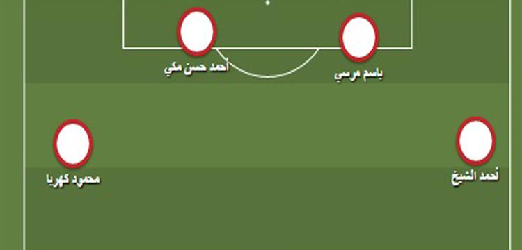 الزمالك، باسم مرسي